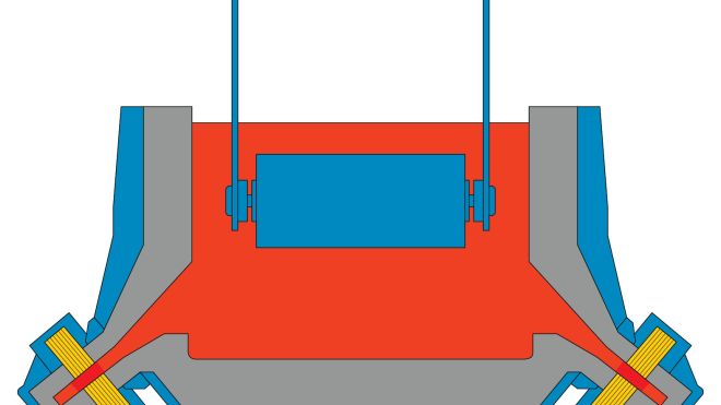 Bandbeschichtungskessel