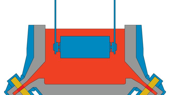 Bandbeschichtungskessel