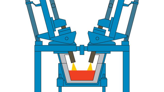 Plasma-Technologie