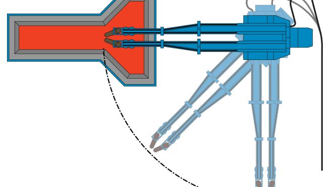 Plasma-Technologie