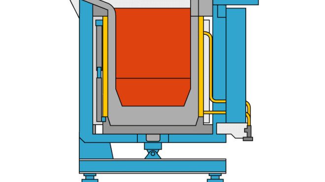 Tiegelschmelzöfen